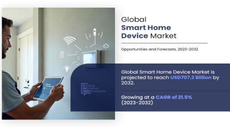 1751607370_6867684a01fde_23316336_smart_home_devices_market_2025_790x466.jpeg