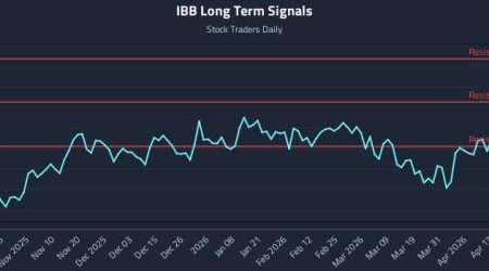 784063_IBB_graph.jpg