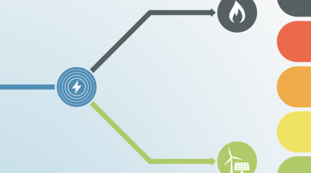 CAT-Thumbnail-EnergyCrisis-2022-0.2e16d0ba.fill-1200x630.png