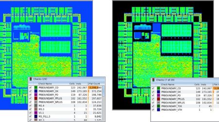 Siemens_DRC-closure-adv-nodes-fig5-results-vs-check-density.jpg
