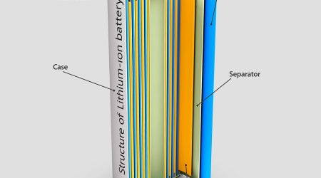 Structure-of-a-lithium-ion-battery-Stock.jpg