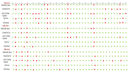 article_river_d880198049fe11f0af50cd8e73878d06-jxy-2th-revised-figures-AI-to-exam.png