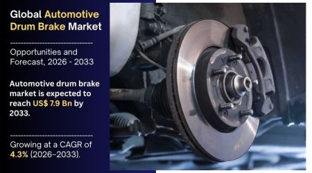 automotive-drum-brake-market-si.jpeg