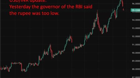 usdint20rupee20undervalued202620May202026_id_462b731f-4e5f-4e4c-a6c2-27e9e40c4748_size975.jpg