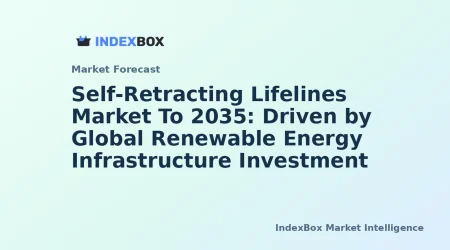 world-self-retracting-lifelines-market-analysis-forecast-size-trends-and-insights-1771880471.webp.webp